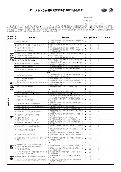 经销商展厅管理检查表请以此版为准
