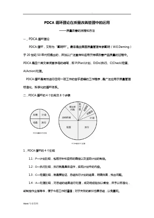 PDCA循环理论在质量改善管理中的运用