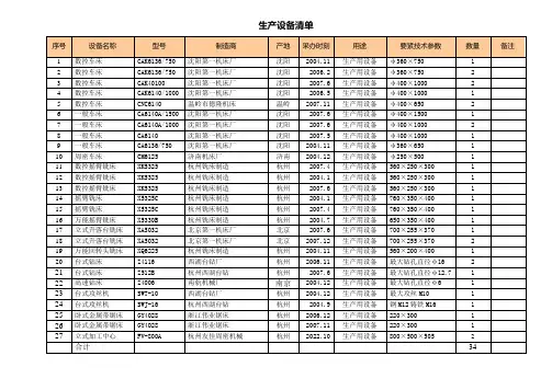 生产设备清单