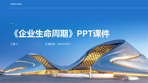 《企业生命周期》课件