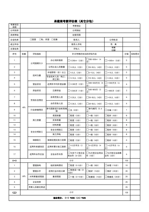 合作单位(承建商)考察评估表