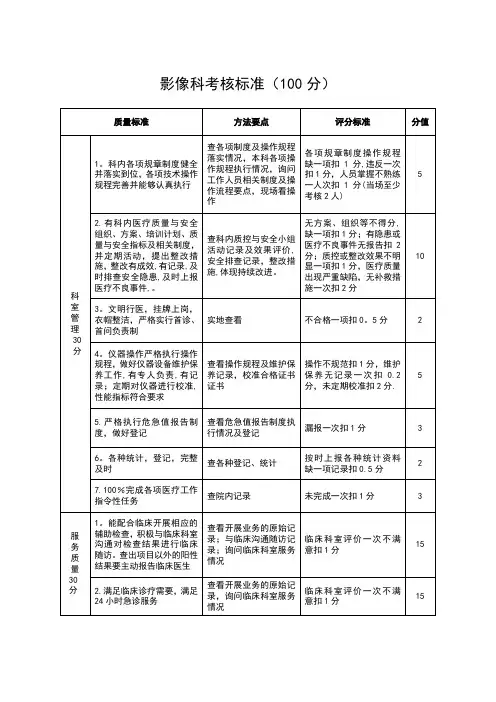 影像科考核标准