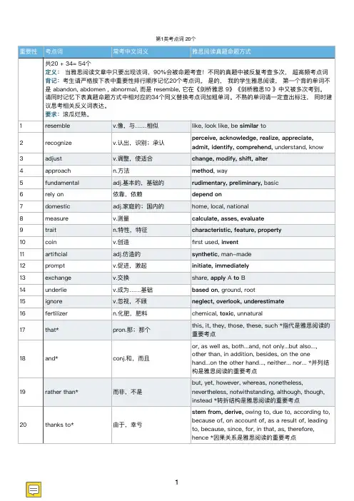 刘洪波第一二三类考点词   汇总(538个)