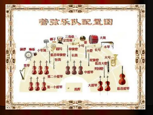 卡门序曲音乐教导课件PPT (1)