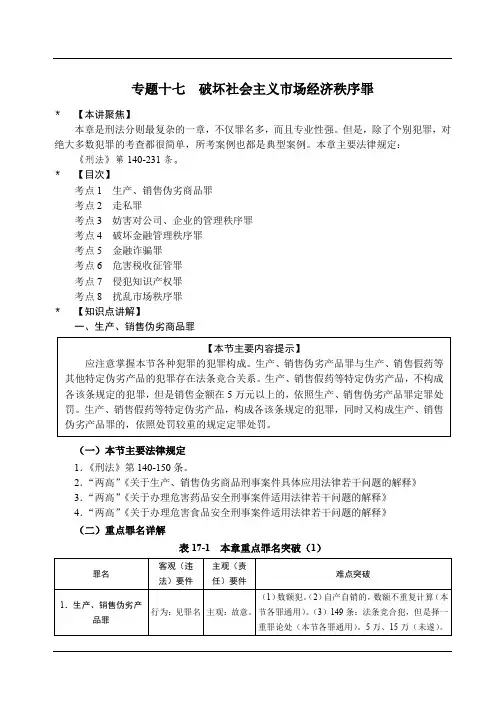 独角兽2019刑法讲义-第26节刑法分则-破坏社会主义市场经济秩序罪(1) -杨艳霞