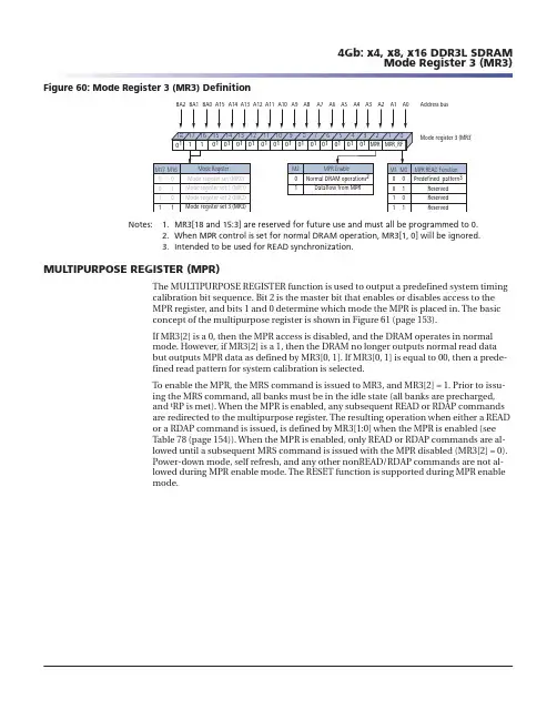 MEMORY存储芯片N25Q128A13BSF40中文规格书