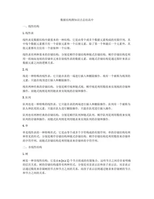 数据结构图知识点总结高中