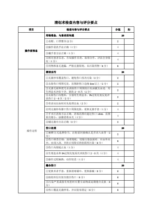 清创术检查内容与评分要点