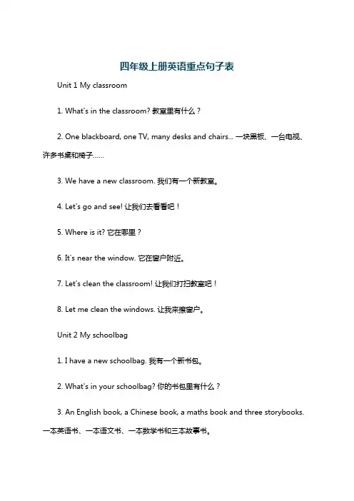 四年级上册英语重点句子表