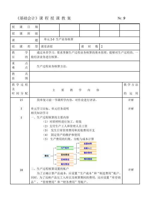 基础会计教案-生产业务核算