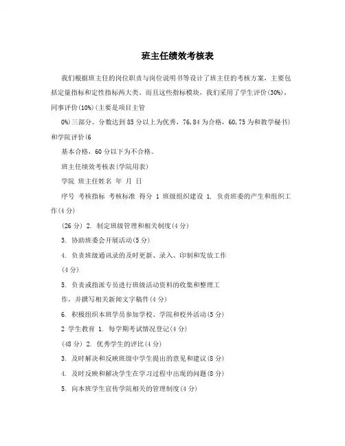 班主任绩效考核表