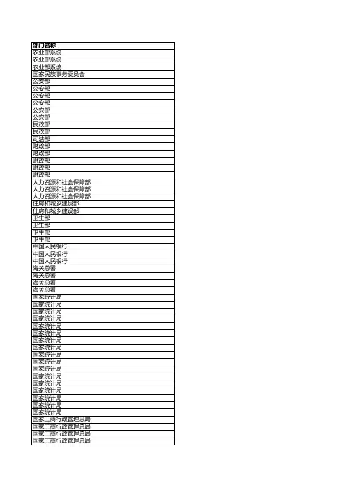2010年国考招考职位表