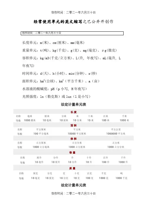 常用单位英文缩写及法定计量单位表-单位名称英文缩写