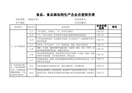 食品、食品添加剂生产企业自查报告表