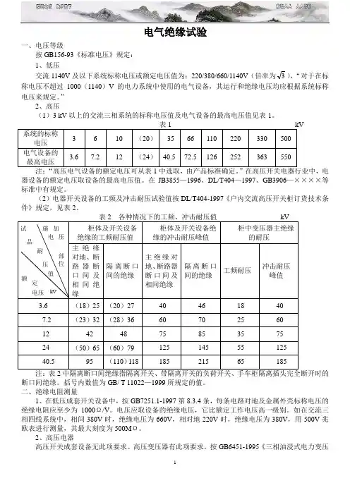 GB电气绝缘试验