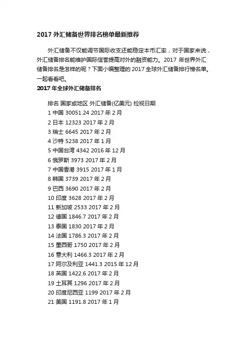 2017外汇储备世界排名榜单最新推荐