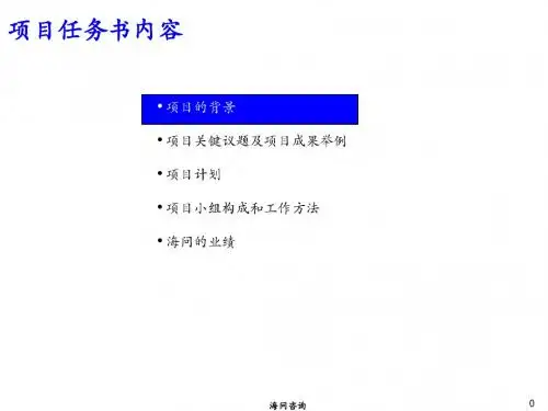 中国药材-行业数据