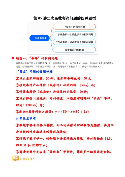 2023安徽中考数学专题《二次函数利润问题的四种题型》原卷