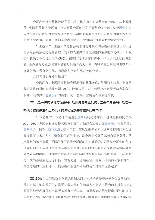 会展产业链