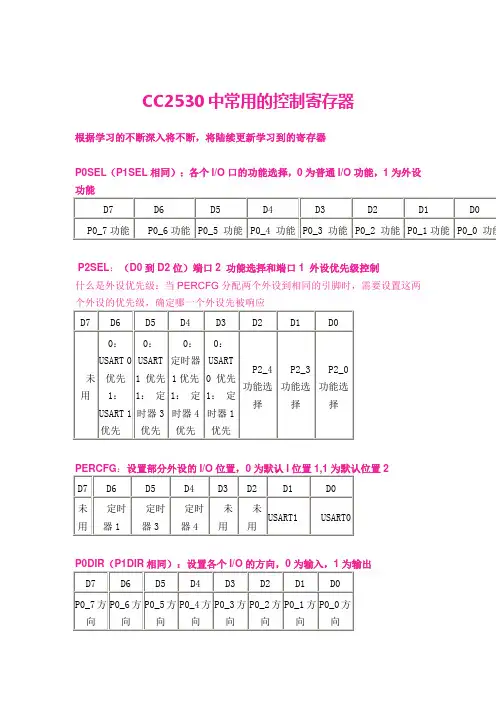 CC2530常用控制寄存器