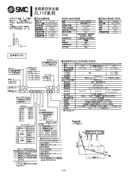 SMC-真空发生器