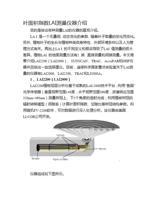 叶面积指数LAI测量仪器介绍