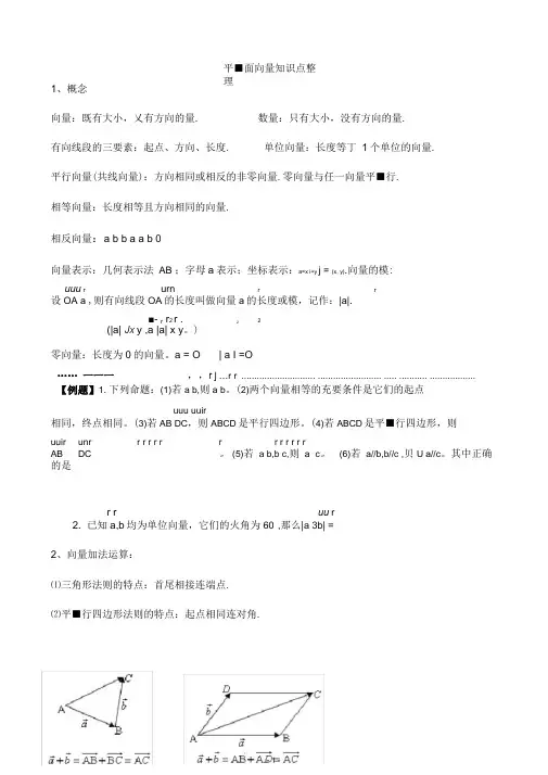 必修四平面向量知识点整理+例题+练习+答案