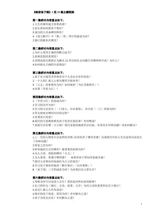 《细讲弟子规》40课 每课思考题 1-29