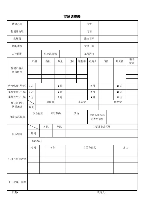 策划市调表格