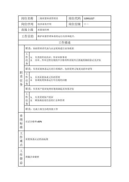 二级质量体系管理员-岗位职责