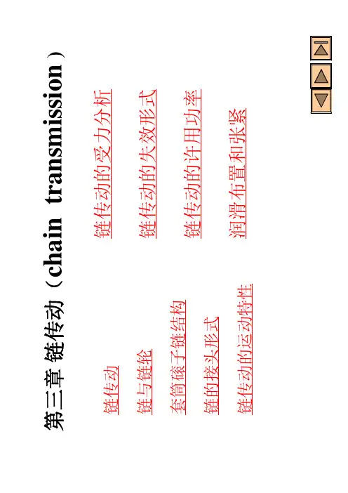 第三章_链传动设计