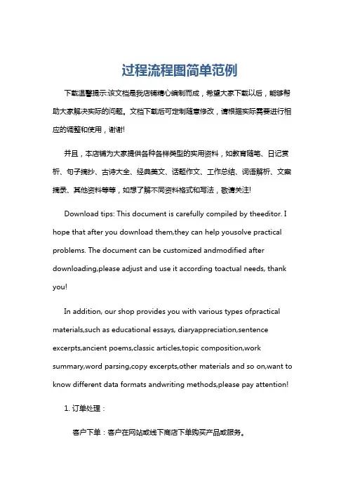 过程流程图简单范例