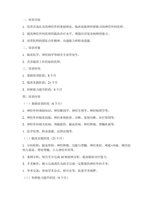 神经外科医师培训计划方案
