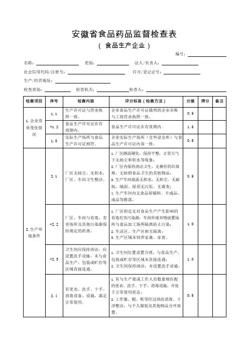 食品生产企业监督检查表(可编辑修改word版)