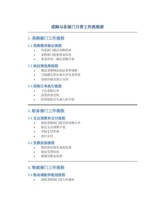 采购与各部门日常工作流程表