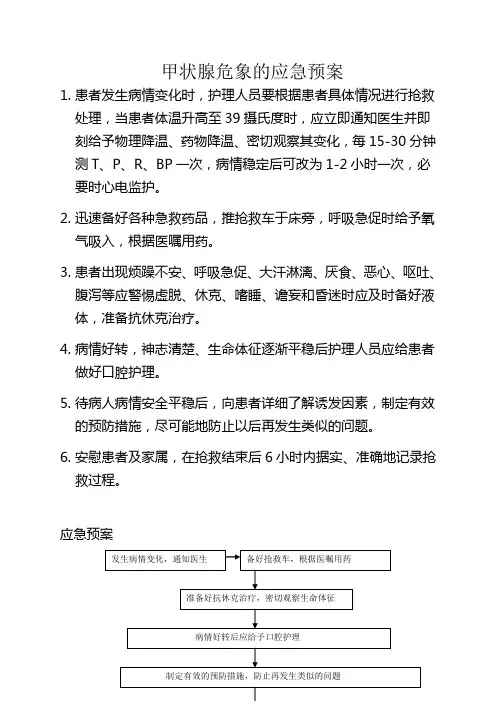 甲、乳、血、胸外科应急预案及流程-完整版