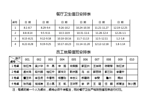 餐厅卫生值日安排表
