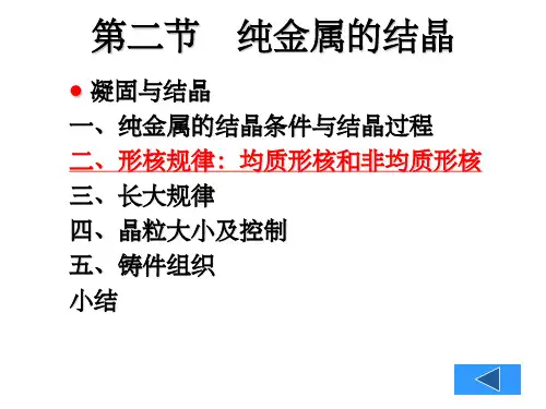 纯金属的结晶ppt课件