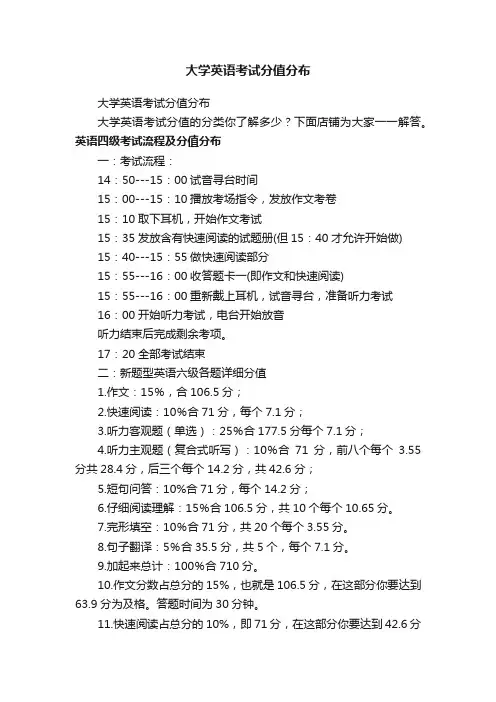 大学英语考试分值分布