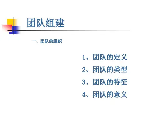 团队管理培训课件PPT74页