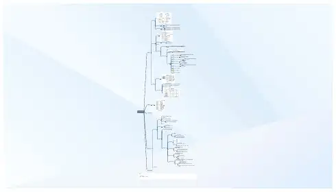 8086微处理器思维导图,脑图