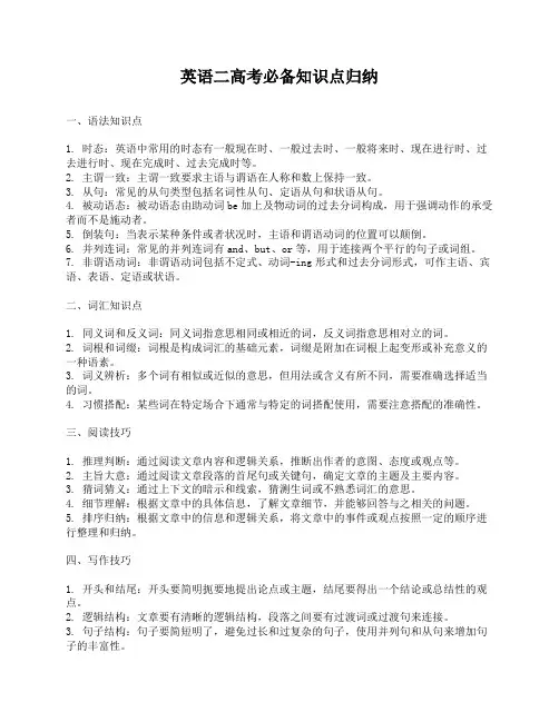 英语二高考必备知识点归纳