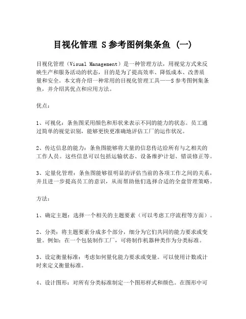 目视化管理 S参考图例集条鱼 (一)