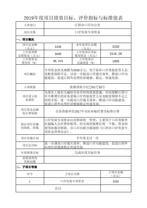 2019年度项目绩效目标、评价指标与标准值表