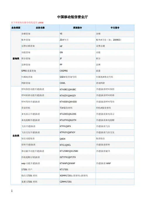 中国移动短信营业厅