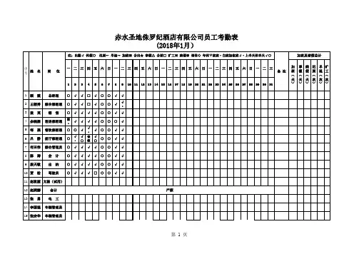 员工考勤统计表2018年