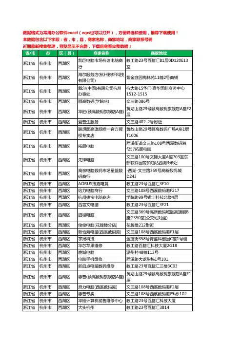 新版浙江省杭州市西湖区电脑工商企业公司名录名单大全294家