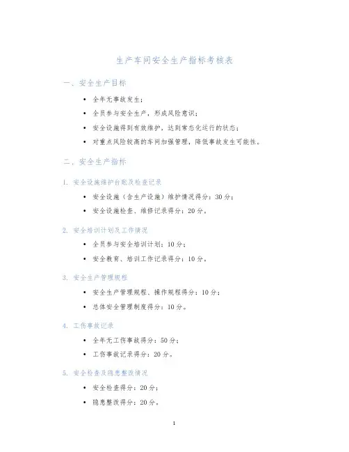 生产车间安全生产指标考核表