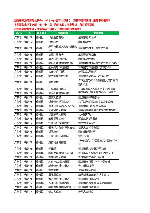 2020新版广东省梅州市蕉岭县药工商企业公司商家名录名单黄页联系电话号码地址大全77家