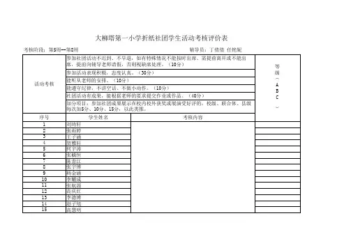 10、5-8社团学生活动考核评价表